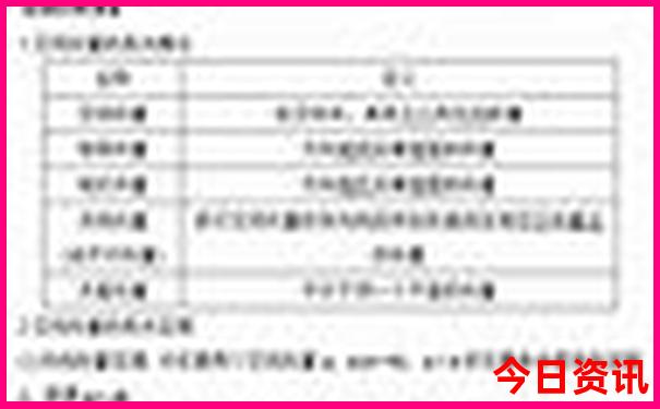 北京五台山旅游攻略二日游